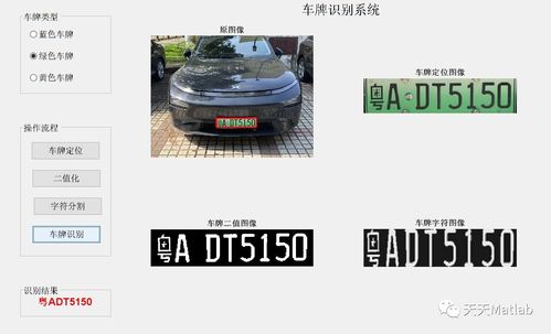 基于模板匹配实现蓝色 绿色 黄色车牌识别附matlab代码